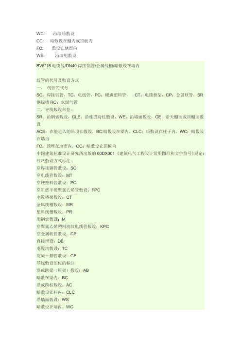 管道敷设代表的意思