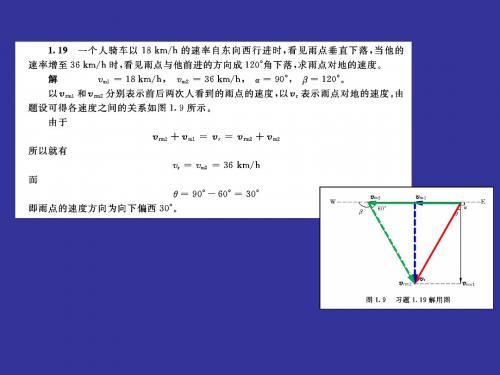 2.4  非惯性系中的惯性力