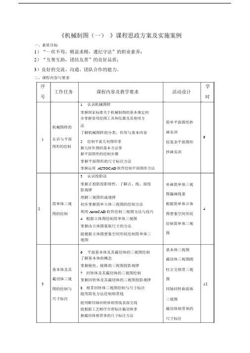 (完整word版)《机械制图(一)》课程思政方案及实施案例(2).doc