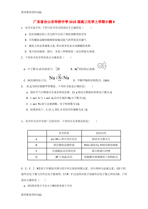 【配套K12】广东省台山市华侨中学2018届高三化学上学期小测6
