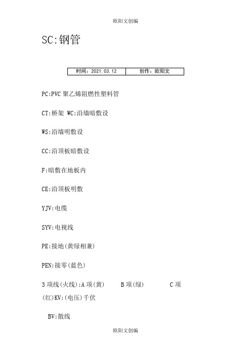 水电图纸符号图表图例说明解释之欧阳文创编