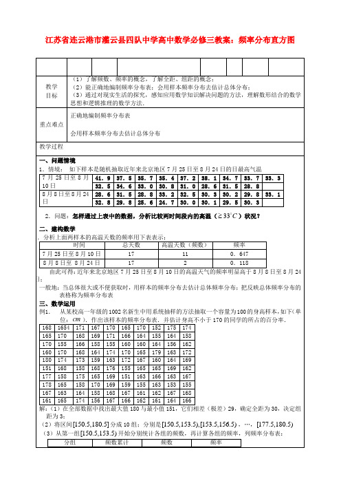 高中数学 频率分布表教案 苏教版必修3