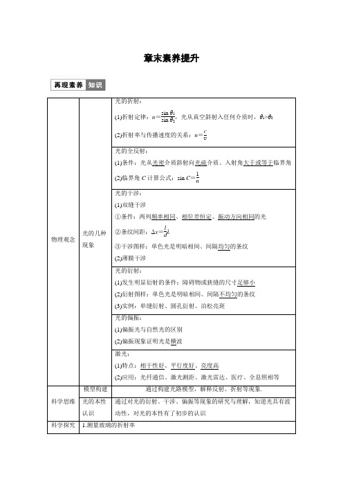 高中物理新教材同步 选择性必修第一册 第4章 章末素养提升