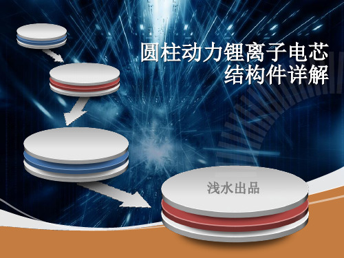 191115 圆柱动力锂离子电芯结构件详解