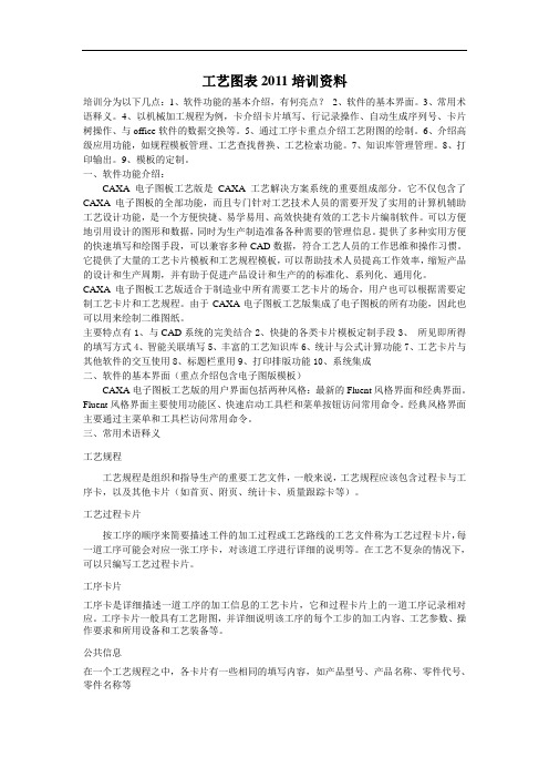 2011工艺图表培训
