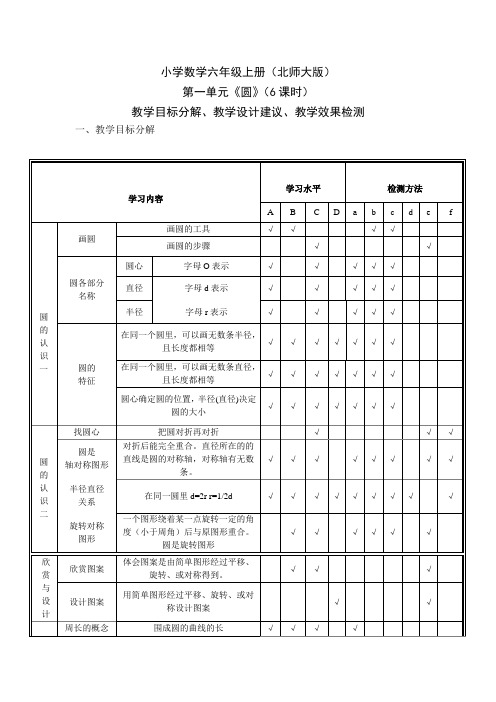 小学数学六年级上册《圆》双向细目表
