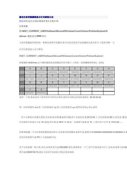 修改注册表隐藏硬盘分区的解除办法