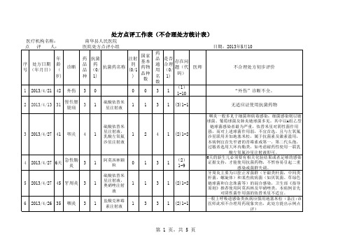 2013年4月处方点评表 Microsoft Excel 工作表