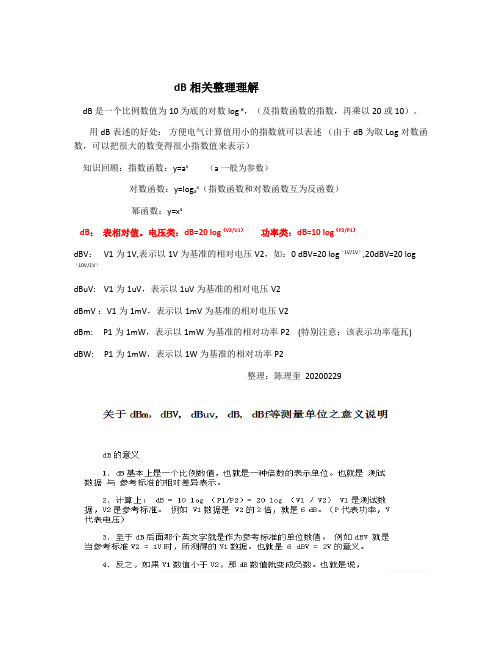 1.dBdBmdBV定义及换算说明(陈理奎)