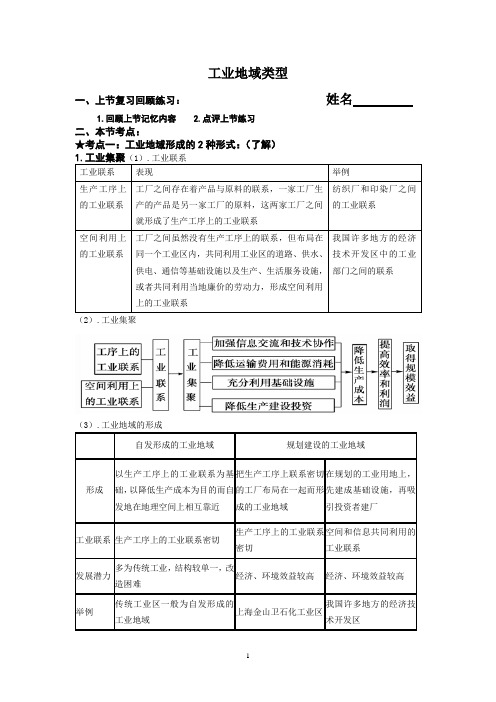 工业地域类型