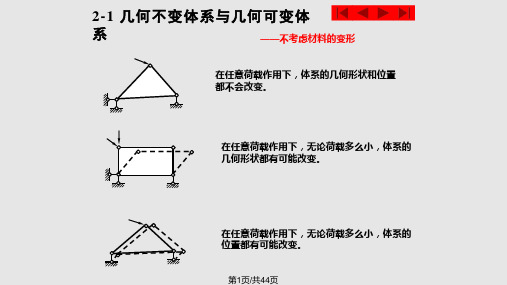 几何不变体系原则PPT课件