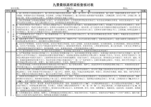 必查必看检查表--桥梁