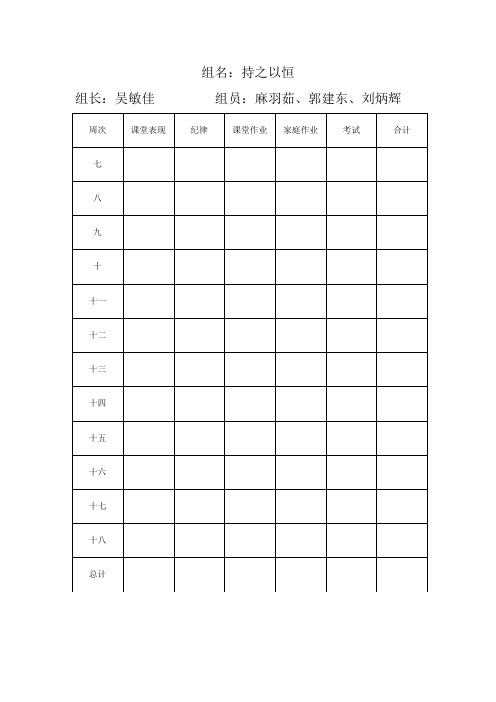 小组评价记录表