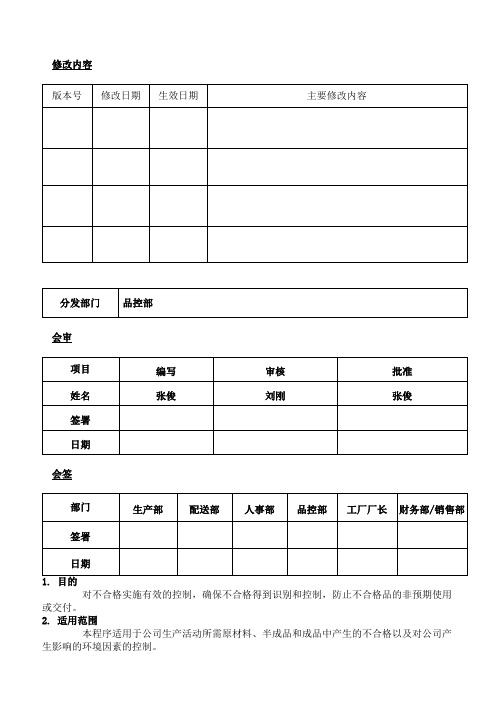 2019年食品企业不合格品控制程序.精品