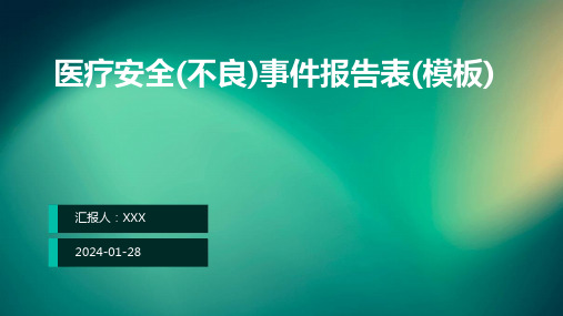 医疗安全(不良)事件报告表(模板)