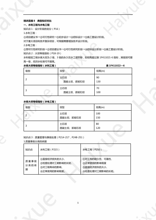 水利与水电知识点对比