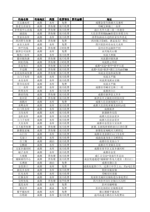 成都及周边钓场情况汇总