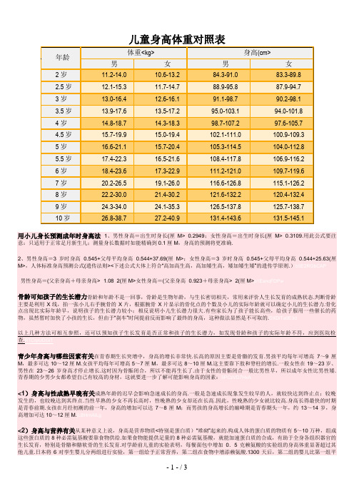 儿童身高体重对照表