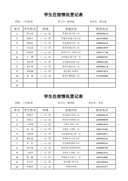 学生住宿情况登记表