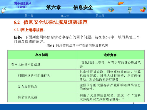 信息安全法律法规及道德规范PPT幻灯片