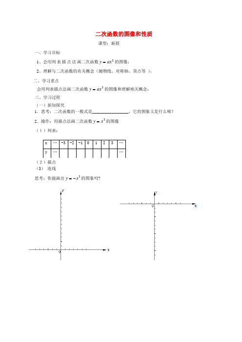 苏科初中数学九下《5.2 二次函数的图象和性质》word教案 (1)