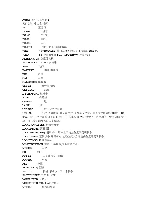 Proteus 元件名称对照一览表