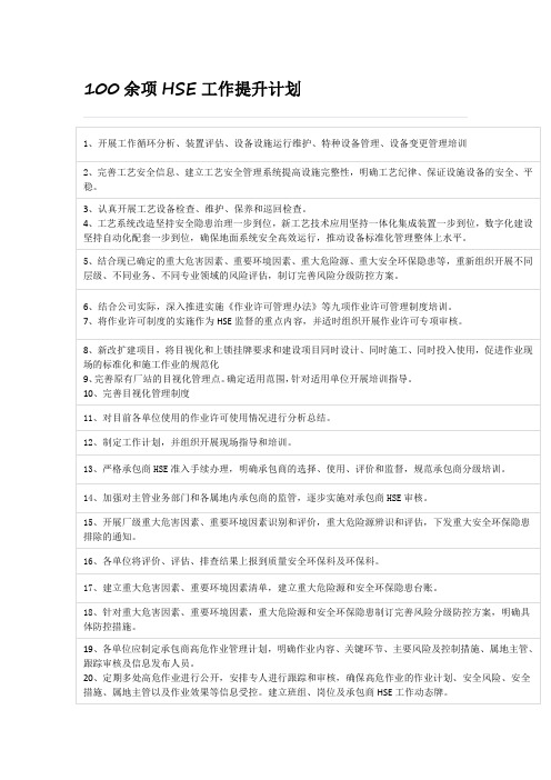 HSE工作提升计划