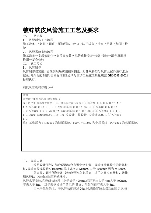 镀锌铁皮风管施工工艺及要求