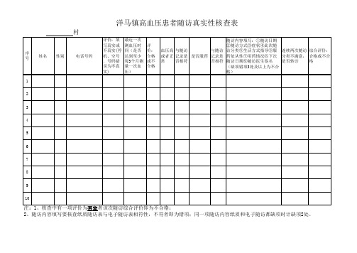 慢病随访真实性核查