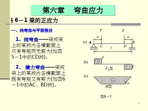切应力公式推导