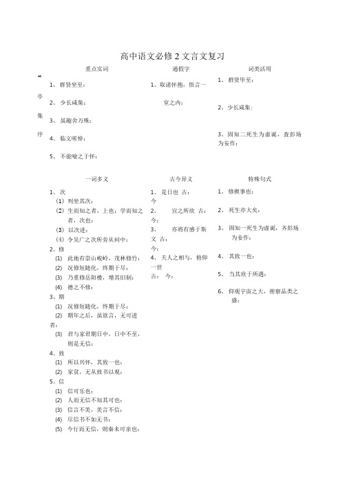 高中语文必修2文言文复习.doc