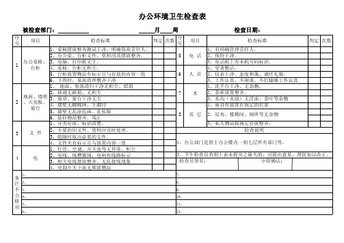 640 办公室环境卫生检查表