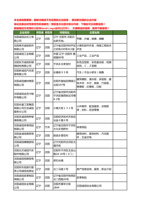 新版辽宁省沈阳诚信工商企业公司商家名录名单联系方式大全134家