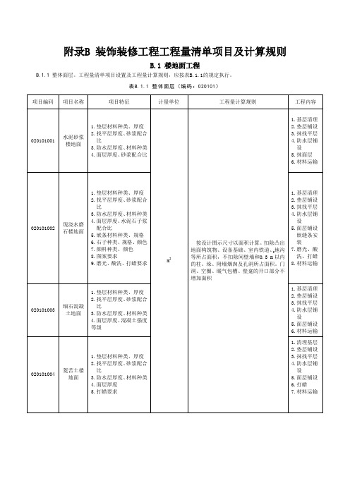 装饰工程工程量清单项目及计算规则(A4)
