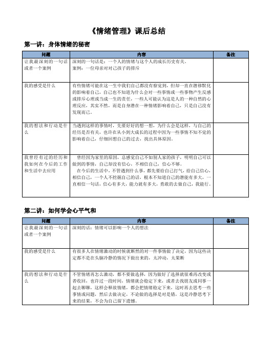 《情绪管理》感悟2