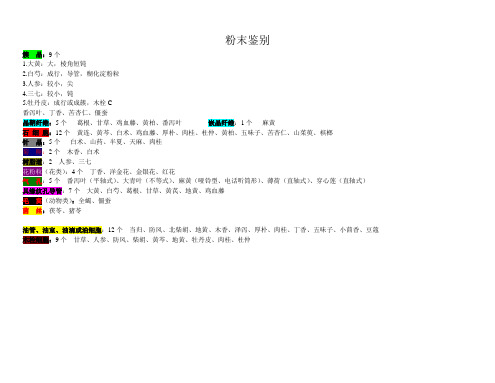 粉末鉴别(汇总情况)3.30