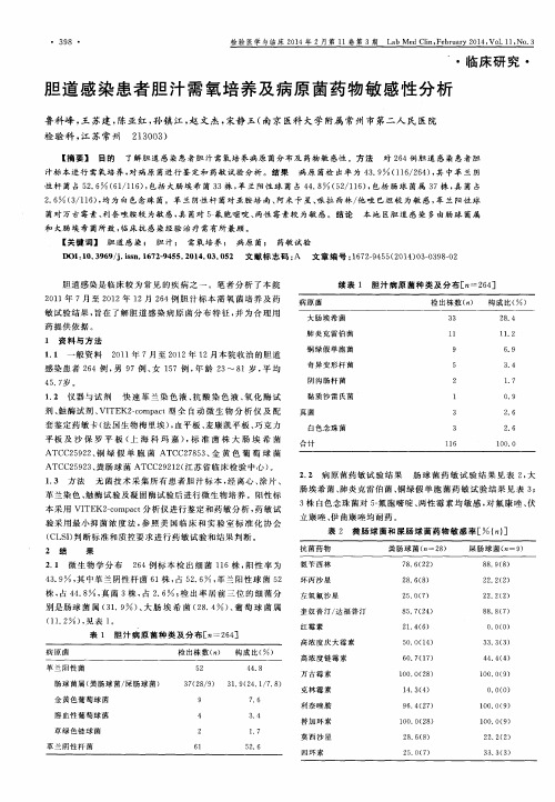胆道感染患者胆汁需氧培养及病原菌药物敏感性分析