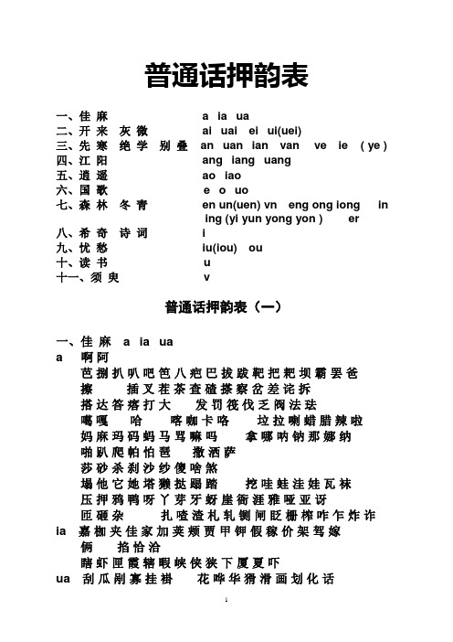 押韵表实用大全50921