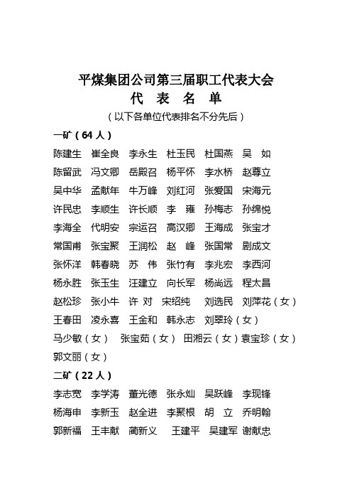 平煤集团公司第三届职工代表大会