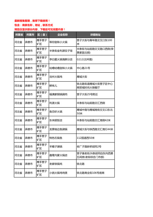 新版河北省承德市鹰手营子矿区火锅店企业公司商家户名录单联系方式地址大全16家