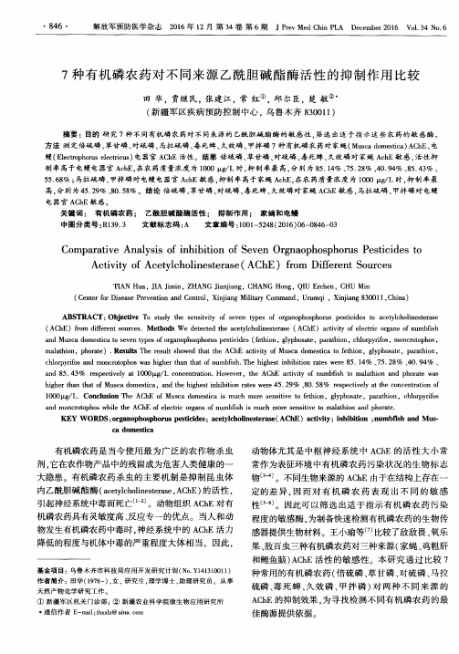 7种有机磷农药对不同来源乙酰胆碱酯酶活性的抑制作用比较