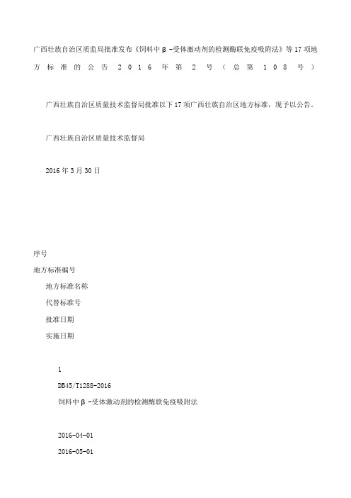广西壮族自治区质监局批准发布《饲料中β受体激动剂的检测酶联免疫吸附法》等17项地方标准的公告 2016年第2