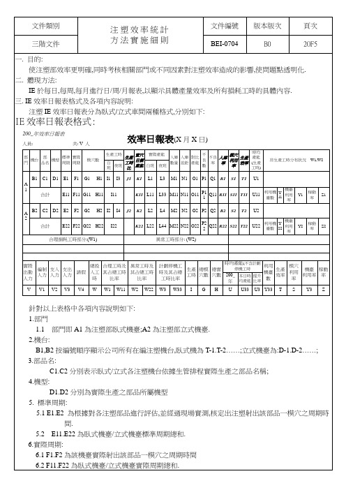 注塑效率表