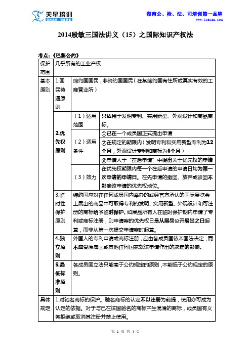 天星司考——2014殷敏三国法讲义(15)之国际知识产权法