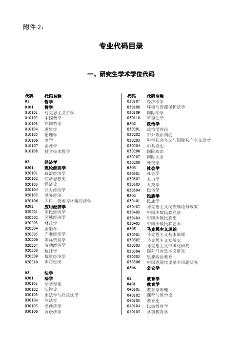 研究生学术学位代码