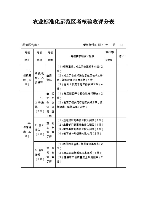 农业标准化示范区考核验收评分表