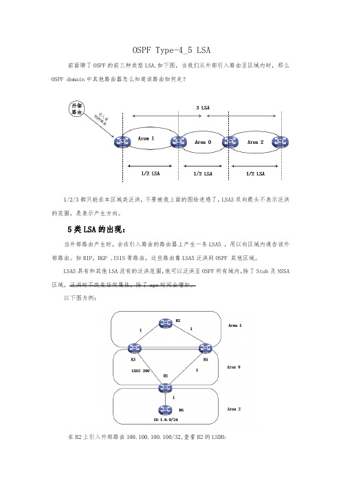 OSPF Type-4_5 Lsa