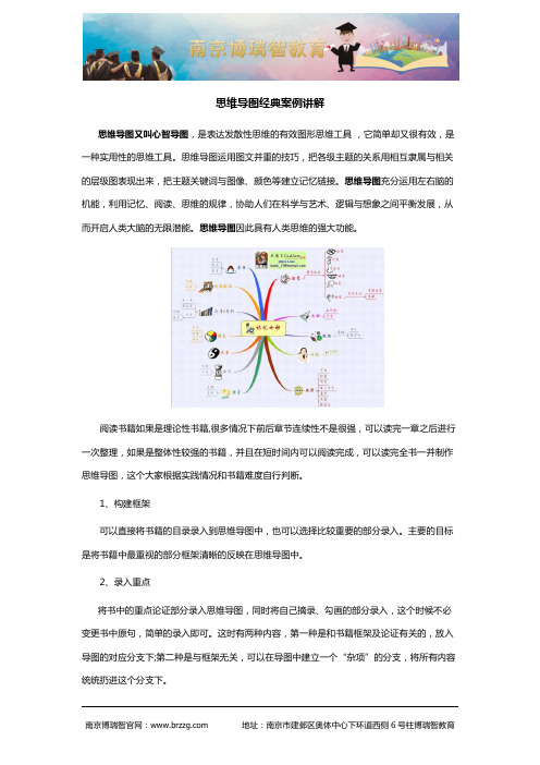 思维导图经典案例讲解