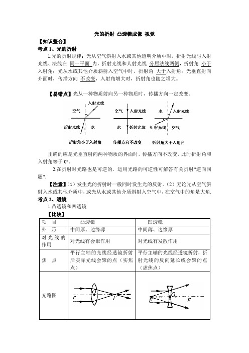光的折射 凸透镜成像 经典讲解