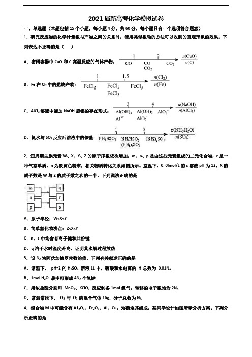 ★试卷5套汇总★曲靖市2021年新高考化学统考试题
